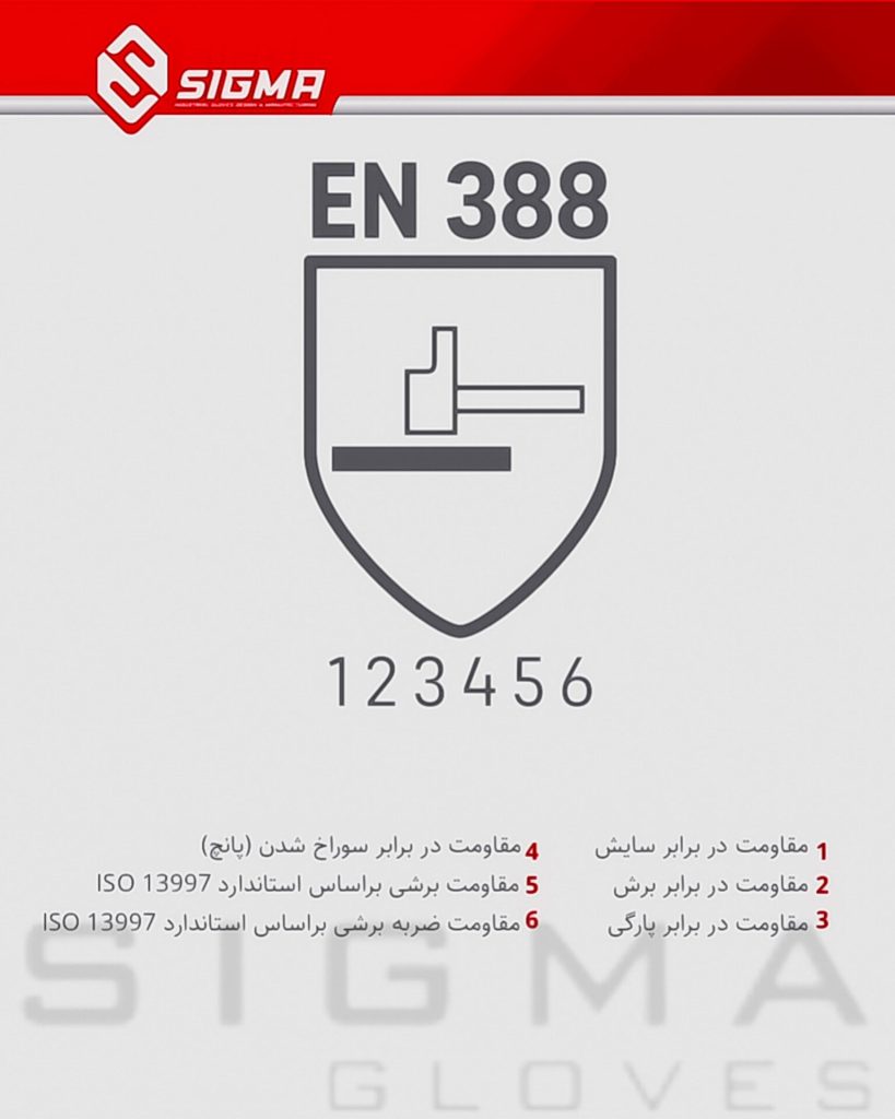 استاندارد دستکش کار