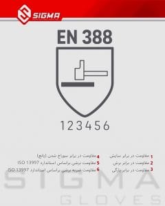 استاندارد دستکش کار